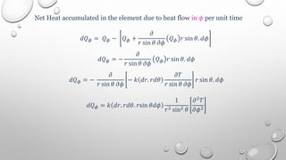 Net Heat accumulated in the element due to heat flow in 𝜙 per unit time
𝑑𝑄𝜙 = 𝑄𝜙 − 𝑄𝜙 +
𝜕
𝑟 sin 𝜃 𝜕𝜙
𝑄𝜙 𝑟 sin 𝜃. 𝑑𝜙
𝑑𝑄𝜙 = −
𝜕
𝑟 sin 𝜃 𝜕𝜙
𝑄𝜙 𝑟 sin 𝜃. 𝑑𝜙
𝑑𝑄𝜙 = −
𝜕
𝑟 sin 𝜃 𝜕𝜙
− 𝑘 𝑑𝑟. 𝑟𝑑𝜃
𝜕𝑇
𝑟 sin 𝜃 𝜕𝜙
𝑟 sin 𝜃. 𝑑𝜙
𝑑𝑄𝜙 = 𝑘 𝑑𝑟. 𝑟𝑑𝜃. 𝑟sin 𝜃𝑑𝜙
1
𝑟2 sin2 𝜃
𝜕2
𝑇
𝜕𝜙2
 