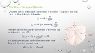 Heat Flow in 𝜃(r-𝜙plane) Direction
Quantity of heat entering the element in 𝜃 direction (r-𝜙 plane) per unit
time i.e. Heat influx in 𝜃 direction
𝑄𝜃 = −𝑘. 𝐴.
𝜕𝑇
𝑟𝜕𝜃
𝑄𝜃 = −𝑘. 𝑑𝑟. 𝑟sin 𝜃𝑑𝜙 .
𝜕𝑇
𝑟𝜕𝜃
Quantity of heat leaving the element in 𝜃 direction per
unit time i.e. Heat efflux
𝑄𝜃+𝑑𝜃 = 𝑄𝜃 +
𝜕
𝑟. 𝜕𝜃
𝑄𝜃 𝑟𝑑𝜃
Net Heat accumulated in the element due to heat
flow in 𝜃 direction per unit time
𝑑𝑄𝜃 = 𝑄𝜃 − 𝑄𝜃+𝑑𝜃
 
