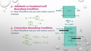 3. Adiabatic or insulated wall
Boundary Condition
i.e. Heat Flux(Heat rate per unit surface area) is
constant
𝒒𝒔 = 𝟎 = 𝒌
𝝏𝑻
𝝏𝒙 𝒙=𝟎,𝒕
𝝏𝑻
𝝏𝒙 𝒙=𝟎,𝒕
= 𝟎
4. Convection Boundary Condition
i.e. Heat Flux(Heat rate per unit surface area) is
constant
−𝒌
𝝏𝑻
𝝏𝒙 𝟎,𝒕
= 𝒉𝟏 𝑻∞𝟏
− 𝑻 𝟎,𝒕)
−𝒌
𝝏𝑻
𝝏𝒙 𝑳,𝒕
= 𝒉𝟐 𝑻 𝑳,𝒕) − 𝑻∞𝟐
 