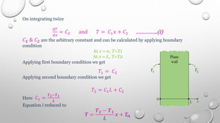 On integrating twice
𝑑𝑇
𝑑𝑥
= 𝐶2 and 𝑇 = 𝐶1𝑥 + 𝐶2 …………….(i)
𝐶𝟏 & 𝐶𝟐 are the arbitrary constant and can be calculated by applying boundary
condition
At x = 0, T=T1
At x = L, T=T2
Applying first boundary condition we get
𝑇1 = 𝐶2
Applying second boundary condition we get
𝑇2 = 𝐶1𝐿 + 𝐶2
Here 𝐶1 =
𝑻𝟐−𝑻𝟏
𝑳
Equation i reduced to
𝑻 =
𝑻𝟐 − 𝑻𝟏
𝑳
𝒙 + 𝑻𝟏
 