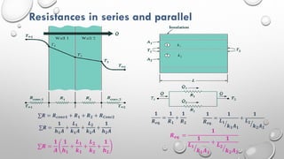 Resistances in series and parallel
𝑹 = 𝑹𝒄𝒐𝒏𝒗𝟏 + 𝑹𝟏 + 𝑹𝟐 + 𝑹𝑪𝒐𝒏𝒄𝟐
𝑹 =
𝟏
𝒉𝟏𝑨
+
𝑳𝟏
𝒌𝟏𝑨
+
𝑳𝟐
𝒌𝟐𝑨
+
𝟏
𝒉𝟐𝑨
𝑹 =
𝟏
𝑨
𝟏
𝒉𝟏
+
𝑳𝟏
𝒌𝟏
+
𝑳𝟐
𝒌𝟐
+
𝟏
𝒉𝟐
𝟏
𝑹𝒆𝒒.
=
𝟏
𝑹𝟏
+
𝟏
𝑹𝟐
𝟏
𝑹𝒆𝒒.
=
𝟏
𝑳𝟏
𝒌𝟏𝑨𝟏
+
𝟏
𝑳𝟐
𝒌𝟐𝑨𝟐
𝑹𝒆𝒒. =
𝟏
𝟏
𝑳𝟏
𝒌𝟏𝑨𝟏
+
𝟏
𝑳𝟐
𝒌𝟐𝑨𝟐
 