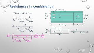Resistances in combination
𝑹 = 𝑹𝒆𝒒. + 𝑹𝟑 + 𝑹𝒄𝒐𝒏𝒗
𝑹𝒆𝒒. =
𝟏
𝟏
𝑳𝟏
𝒌𝟏𝑨𝟏
+
𝟏
𝑳𝟐
𝒌𝟐𝑨𝟐
𝟏
𝑹𝒆𝒒.
=
𝟏
𝑳𝟏
𝒌𝟏𝑨𝟏
+
𝟏
𝑳𝟐
𝒌𝟐𝑨𝟐
𝑹 =
𝟏
𝟏
𝑳𝟏
𝒌𝟏𝑨𝟏
+
𝟏
𝑳𝟐
𝒌𝟐𝑨𝟐
+
𝑳𝟑
𝒌𝟑𝑨𝟑
+
𝟏
𝒉𝑨𝟑
 
