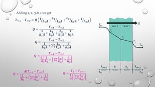 𝑻∞𝟏 − 𝑻∞𝟐 = 𝑸 𝟏
𝒉𝟏𝑨 +
𝑳𝟏
𝒌𝟏𝑨 +
𝑳𝟐
𝒌𝟐𝑨 + 𝟏
𝒉𝟐𝑨
Adding 1, 2, 3 & 4 we get
𝑸 =
𝑻∞𝟏 − 𝑻∞𝟐
𝟏
𝒉𝟏𝑨
+
𝑳𝟏
𝒌𝟏𝑨
+
𝑳𝟐
𝒌𝟐𝑨
+
𝟏
𝒉𝟐𝑨
𝑸 =
𝑻∞𝟏 − 𝑻∞𝟐
𝟏
𝒉𝟏𝑨
+
𝑳𝒏
𝒌𝒏𝑨
𝒏
𝟏 +
𝟏
𝒉𝟐𝑨
𝑸 =
𝑻∞𝟏 − 𝑻∞𝟐
𝟏
𝑨
𝟏
𝒉𝟏
+
𝑳𝒏
𝒌𝒏
𝒏
𝟏 +
𝟏
𝒉𝟐
𝑸 =
𝑻𝟏 − 𝑻𝒏+𝟏
𝟏
𝑨
𝑳𝒏
𝒌𝒏
𝒏
𝟏
𝑸 =
𝑨 𝑻∞𝟏 − 𝑻∞𝟐
𝟏
𝒉𝟏
+
𝑳𝒏
𝒌𝒏
𝒏
𝟏 +
𝟏
𝒉𝟐
 