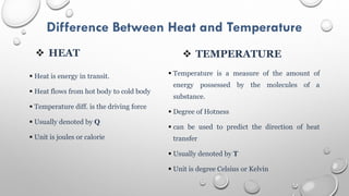 Difference Between Heat and Temperature
 HEAT
 Heat is energy in transit.
 Heat flows from hot body to cold body
 Temperature diff. is the driving force
 Usually denoted by Q
 Unit is joules or calorie
 TEMPERATURE
 Temperature is a measure of the amount of
energy possessed by the molecules of a
substance.
 Degree of Hotness
 can be used to predict the direction of heat
transfer
 Usually denoted by T
 Unit is degree Celsius or Kelvin
 