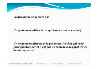 La qualité ne se décrète pas



      Un système qualité est un système vivant et évolutif



      Un système qualité ne crée pas la motivation qui va le
      faire fonctionner et n’est pas un remède à des problèmes
      de management



Le relationnel moteur de la qualité   Rôle des cadres   Moyens préalables   Pistes d'amélioration
 