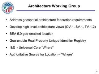 Geo-Enabling DoD Business Transformation: The Defense Installation ...