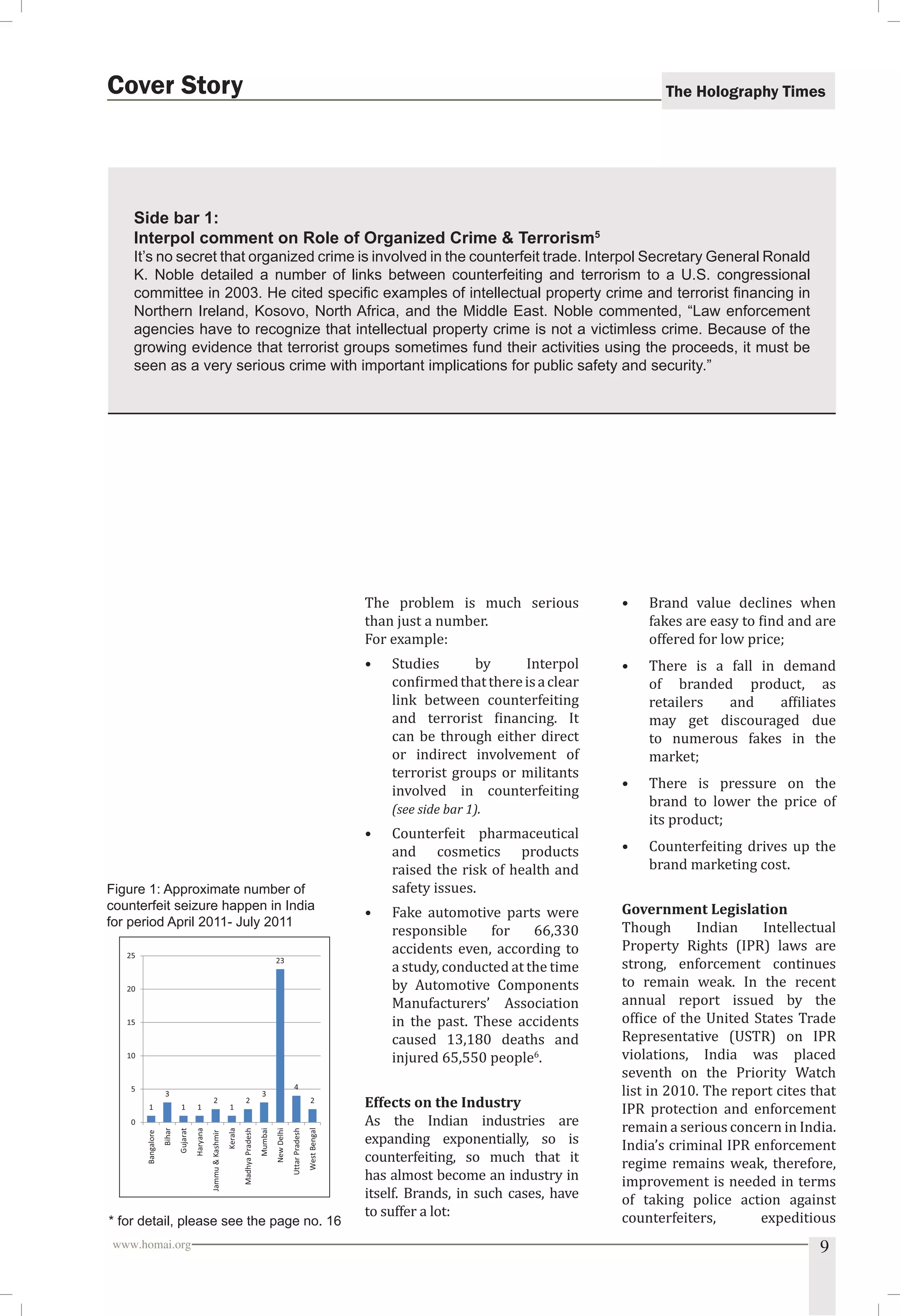 Cover Story The Holography Times 
Side bar 1: 
Interpol comment on Role of Organized Crime  Terrorism5 
It’s no secret that organized crime is involved in the counterfeit trade. Interpol Secretary General Ronald 
K. Noble detailed a number of links between counterfeiting and terrorism to a U.S. congressional 
committee in 2003. He cited specifi c examples of intellectual property crime and terrorist fi nancing in 
Northern Ireland, Kosovo, North Africa, and the Middle East. Noble commented, “Law enforcement 
agencies have to recognize that intellectual property crime is not a victimless crime. Because of the 
growing evidence that terrorist groups sometimes fund their activities using the proceeds, it must be 
seen as a very serious crime with important implications for public safety and security.” 
The problem is much serious 
than just a number. 
For example: 
• Studies by Interpol 
conirmed that there is a clear 
link between counterfeiting 
and terrorist inancing. It 
can be through either direct 
or indirect involvement of 
terrorist groups or militants 
involved in counterfeiting 
(see side bar 1). 
• Counterfeit pharmaceutical 
and cosmetics products 
raised the risk of health and 
safety issues. 
• Fake automotive parts were 
responsible for 66,330 
accidents even, according to 
a study, conducted at the time 
by Automotive Components 
Manufacturers’ Association 
in the past. These accidents 
caused 13,180 deaths and 
injured 65,550 people6. 
Effects on the Industry 
As the Indian industries are 
expanding exponentially, so is 
counterfeiting, so much that it 
has almost become an industry in 
itself. Brands, in such cases, have 
to suffer a lot: 
• Brand value declines when 
fakes are easy to ind and are 
offered for low price; 
• There is a fall in demand 
of branded product, as 
retailers and afiliates 
may get discouraged due 
to numerous fakes in the 
market; 
• There is pressure on the 
brand to lower the price of 
its product; 
• Counterfeiting drives up the 
brand marketing cost. 
Government Legislation 
Though Indian Intellectual 
Property Rights (IPR) laws are 
strong, enforcement continues 
to remain weak. In the recent 
annual report issued by the 
ofice of the United States Trade 
Representative (USTR) on IPR 
violations, India was placed 
seventh on the Priority Watch 
list in 2010. The report cites that 
IPR protection and enforcement 
remain a serious concern in India. 
India’s criminal IPR enforcement 
regime remains weak, therefore, 
improvement is needed in terms 
of taking police action against 
counterfeiters, expeditious 
Figure 1: Approximate number of 
counterfeit seizure happen in India 
for period April 2011- July 2011 
1 
3 
1 1 
2 
1 
2 
3 
23 
4 
2 
25 
20 
15 
10 
5 
0 
Bangalore 
Bihar 
Gujarat 
Haryana 
Jammu  Kashmir 
Kerala 
Madhya Pradesh 
Mumbai 
New Delhi 
Uttar Pradesh 
West Bengal 
* for detail, please see the page no. 16 
www.homai.org 9 
 