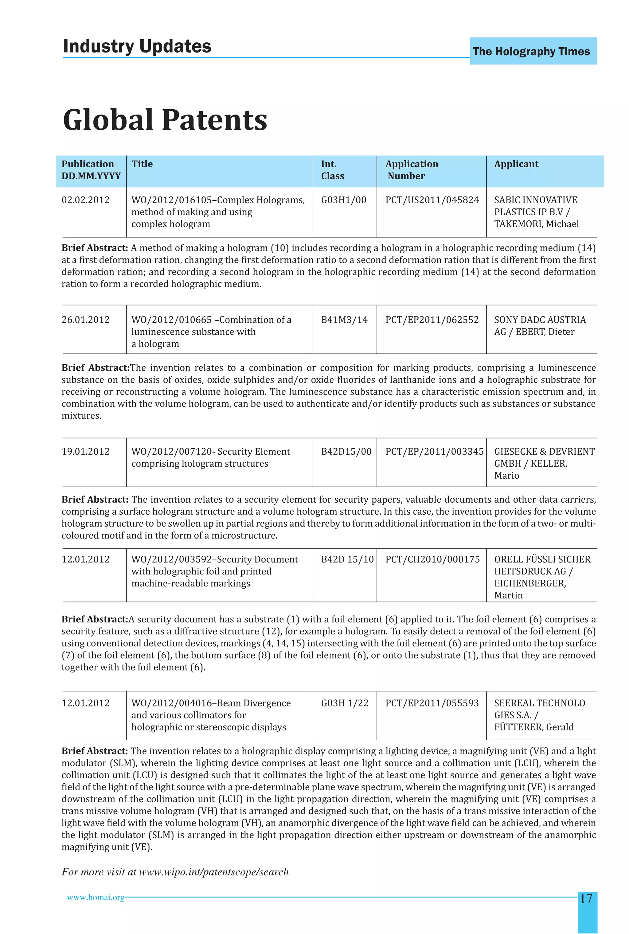 Industry Updates The Holography Times 
Global Patents 
Publication Title Int. Application Applicant 
DD.MM.YYYY Class Number 
02.02.2012 WO/2012/016105–Complex Holograms, G03H1/00 PCT/US2011/045824 SABIC INNOVATIVE 
method of making and using PLASTICS IP B.V / 
complex hologram TAKEMORI, Michael 
Brief Abstract: A method of making a hologram (10) includes recording a hologram in a holographic recording medium (14) 
at a irst deformation ration, changing the irst deformation ratio to a second deformation ration that is different from the irst 
deformation ration; and recording a second hologram in the holographic recording medium (14) at the second deformation 
ration to form a recorded holographic medium. 
26.01.2012 WO/2012/010665 –Combination of a B41M3/14 PCT/EP2011/062552 SONY DADC AUSTRIA 
luminescence substance with AG / EBERT, Dieter 
a hologram 
Brief Abstract:The invention relates to a combination or composition for marking products, comprising a luminescence 
substance on the basis of oxides, oxide sulphides and/or oxide luorides of lanthanide ions and a holographic substrate for 
receiving or reconstructing a volume hologram. The luminescence substance has a characteristic emission spectrum and, in 
combination with the volume hologram, can be used to authenticate and/or identify products such as substances or substance 
mixtures. 
19.01.2012 WO/2012/007120- Security Element B42D15/00 PCT/EP/2011/003345 GIESECKE  DEVRIENT 
comprising hologram structures GMBH / KELLER, 
Mario 
Brief Abstract: The invention relates to a security element for security papers, valuable documents and other data carriers, 
comprising a surface hologram structure and a volume hologram structure. In this case, the invention provides for the volume 
hologram structure to be swollen up in partial regions and thereby to form additional information in the form of a two- or multi-coloured 
motif and in the form of a microstructure. 
12.01.2012 WO/2012/003592–Security Document B42D 15/10 PCT/CH2010/000175 ORELL FÜSSLI SICHER 
with holographic foil and printed HEITSDRUCK AG / 
machine-readable markings EICHENBERGER, 
Martin 
Brief Abstract:A security document has a substrate (1) with a foil element (6) applied to it. The foil element (6) comprises a 
security feature, such as a diffractive structure (12), for example a hologram. To easily detect a removal of the foil element (6) 
using conventional detection devices, markings (4, 14, 15) intersecting with the foil element (6) are printed onto the top surface 
(7) of the foil element (6), the bottom surface (8) of the foil element (6), or onto the substrate (1), thus that they are removed 
together with the foil element (6). 
12.01.2012 WO/2012/004016–Beam Divergence G03H 1/22 PCT/EP2011/055593 SEEREAL TECHNOLO 
and various collimators for GIES S.A. / 
holographic or stereoscopic displays FÜTTERER, Gerald 
Brief Abstract: The invention relates to a holographic display comprising a lighting device, a magnifying unit (VE) and a light 
modulator (SLM), wherein the lighting device comprises at least one light source and a collimation unit (LCU), wherein the 
collimation unit (LCU) is designed such that it collimates the light of the at least one light source and generates a light wave 
ield of the light of the light source with a pre-determinable plane wave spectrum, wherein the magnifying unit (VE) is arranged 
downstream of the collimation unit (LCU) in the light propagation direction, wherein the magnifying unit (VE) comprises a 
trans missive volume hologram (VH) that is arranged and designed such that, on the basis of a trans missive interaction of the 
light wave ield with the volume hologram (VH), an anamorphic divergence of the light wave ield can be achieved, and wherein 
the light modulator (SLM) is arranged in the light propagation direction either upstream or downstream of the anamorphic 
magnifying unit (VE). 
For more visit at www.wipo.int/patentscope/search 
www.homai.org 17 
 