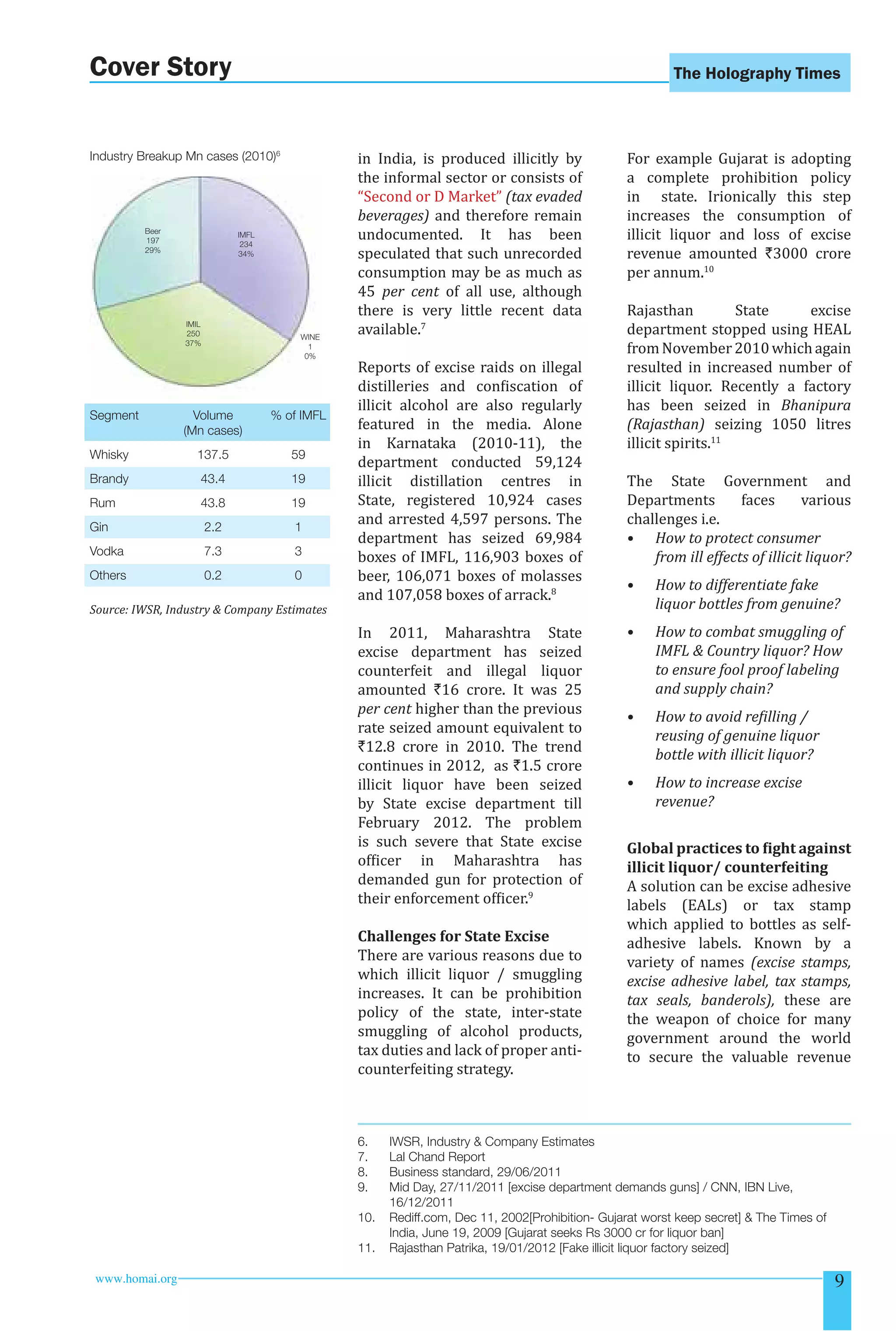 Cover Story The Holography Times 
in India, is produced illicitly by 
the informal sector or consists of 
“Second or D Market” (tax evaded 
beverages) and therefore remain 
undocumented. It has been 
speculated that such unrecorded 
consumption may be as much as 
45 per cent of all use, although 
there is very little recent data 
available.7 
Reports of excise raids on illegal 
distilleries and coniscation of 
illicit alcohol are also regularly 
featured in the media. Alone 
in Karnataka (2010-11), the 
department conducted 59,124 
illicit distillation centres in 
State, registered 10,924 cases 
and arrested 4,597 persons. The 
department has seized 69,984 
boxes of IMFL, 116,903 boxes of 
beer, 106,071 boxes of molasses 
and 107,058 boxes of arrack.8 
In 2011, Maharashtra State 
excise department has seized 
counterfeit and illegal liquor 
amounted `16 crore. It was 25 
per cent higher than the previous 
rate seized amount equivalent to 
`12.8 crore in 2010. The trend 
continues in 2012, as `1.5 crore 
illicit liquor have been seized 
by State excise department till 
February 2012. The problem 
is such severe that State excise 
oficer in Maharashtra has 
demanded gun for protection of 
their enforcement oficer.9 
Challenges for State Excise 
There are various reasons due to 
which illicit liquor / smuggling 
increases. It can be prohibition 
policy of the state, inter-state 
smuggling of alcohol products, 
tax duties and lack of proper anti-counterfeiting 
strategy. 
For example Gujarat is adopting 
a complete prohibition policy 
in state. Irionically this step 
increases the consumption of 
illicit liquor and loss of excise 
revenue amounted `3000 crore 
per annum.10 
Rajasthan State excise 
department stopped using HEAL 
from November 2010 which again 
resulted in increased number of 
illicit liquor. Recently a factory 
has been seized in Bhanipura 
(Rajasthan) seizing 1050 litres 
illicit spirits.11 
The State Government and 
Departments faces various 
challenges i.e. 
• How to protect consumer 
from ill effects of illicit liquor? 
• How to differentiate fake 
liquor bottles from genuine? 
• How to combat smuggling of 
IMFL  Country liquor? How 
to ensure fool proof labeling 
and supply chain? 
• How to avoid reilling / 
reusing of genuine liquor 
bottle with illicit liquor? 
• How to increase excise 
revenue? 
Global practices to ight against 
illicit liquor/ counterfeiting 
A solution can be excise adhesive 
labels (EALs) or tax stamp 
which applied to bottles as self-adhesive 
labels. Known by a 
variety of names (excise stamps, 
excise adhesive label, tax stamps, 
tax seals, banderols), these are 
the weapon of choice for many 
government around the world 
to secure the valuable revenue 
Industry Breakup Mn cases (2010)6 
Beer 
197 
29% 
IMFL 
234 
34% 
IMIL 
250 
37% 
WINE 
1 
0% 
Segment Volume % of IMFL 
(Mn cases) 
Whisky 137.5 59 
Brandy 43.4 19 
Rum 43.8 19 
Gin 2.2 1 
Vodka 7.3 3 
Others 0.2 0 
Source: IWSR, Industry  Company Estimates 
6. IWSR, Industry  Company Estimates 
7. Lal Chand Report 
8. Business standard, 29/06/2011 
9. Mid Day, 27/11/2011 [excise department demands guns] / CNN, IBN Live, 
16/12/2011 
10. Rediff.com, Dec 11, 2002[Prohibition- Gujarat worst keep secret]  The Times of 
India, June 19, 2009 [Gujarat seeks Rs 3000 cr for liquor ban] 
11. Rajasthan Patrika, 19/01/2012 [Fake illicit liquor factory seized] 
www.homai.org 9 
 