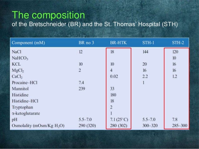 Htk costodial clinical effect edited nice Htk costodial clinical effect edited nice
