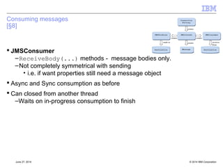 Security: Password Protection Configuration 
 Configuration.PASSWORD_PROTECTION 
–Choices - "Compatible", "Always", "Optional" 
–Environment Variable com.ibm.mq.jmqi.PasswordProtection 
–System Property com.ibm.mq.cfg.jmqi.PasswordProtection 
–Client ini file Stanza Channels, attribute PasswordProtection 
–Only “Always” is really relevant to Clients 
If set, then the list offered to the QM only allows for 3DES 
If unset, the list allows for 3DES and NULL encryption 
 Configuration AMQ_RANDOM_NUMBER_TYPE 
–Choices - “Standard", "Fast" 
–Environment Variable AMQ_RANDOM_NUMBER_TYPE 
–System Property com.ibm.mq.cfg.jmqi.AmqRandomNumberType 
–Standard – use java.security.SecureRandom 
–Fast – use java.util.Random 
 This is only relevant if the previous “flow userid and password in the CONAUTH flow” options are in 
force, otherwise the userid and password is in the ID flow which will not be encrypted. 
© 2014 September 24, 2014 IBM Corporation 
 