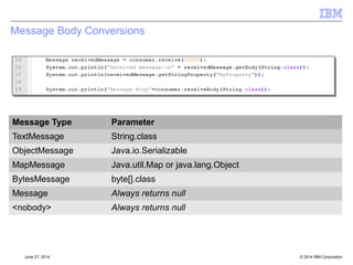 JMS 2.0 Headlines – What's new? 
[Specification Reference: §1.2] 
 Specification updates and clarifications 
–Point to Point AND Publish/Subscribe domains required 
 New Messaging Features 
–Delivery Delay 
–Asynchronous Send 
–Subscriptions can be shared across a messaging provider 
 API Changes 
–Use of Java7's java.lang.AutoCloseable 
–JMS Simplified API 
–Session doesn't need parameters (for JavaEE) 
 JavaEE Updates 
–Recommendation on provision of a Resource Adapter 
–Specification clarifications 
–Part of Java EE 7 
© 2014 13 IBM Corporation 
 