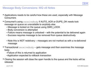Simplified API 
Messaging Features 
JavaEE 
Updates 
© 2014 September 24, 2014 IBM Corporation 
 