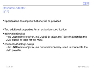 Simplified API 
Messaging Features 
JavaEE 
Updates 
© 2014 September 24, 2014 IBM Corporation 
 