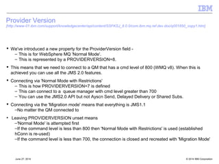 Simplified API 
Messaging Features 
JavaEE 
Updates 
© 2014 September 24, 2014 IBM Corporation 
 