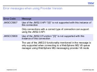 Error messages when using Provider Version 
Error Code Message 
JMSCC5007 Use of the JMS2.0 API ''{0}'' is not supported with this instance of 
this connection 
Only connections with a correct type of connection can support 
using the JMS2.0 API 
JMSCC5008 Use of the JMS2.0 Function ''{0}'' is not supported with this 
instance of this connection 
The use of the JMS2.0 functionality mentioned in the message is 
only supported when connecting to a WebSphere MQ V8 queue 
manager using WebSphere MQ messsaging provider V8 mode 
© 2014 September 24, 2014 IBM Corporation 

