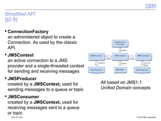 Packaging: JAR files 
 Files that have gone: 
–ldap.jar jndi.jar 
•Both now included in the standard class libaries 
– connector.jar 
•Outdated dependency – not required 
–CL3Export.jar CL3NonExport.jar dhbcore.jar 
•DirectIP support - removed 
 Files that are new 
– com.ibm.mq.allclient.jar 
•Base Java, JMS, Headers and PCF classes 
– com.ibm.mq.traceControl.jar 
•Remote trace control 
 Changes 
– jms.jar is the new JMS 2 version 
– no distinguishing features except the size – now 57kb 
© 2014 September 24, 2014 IBM Corporation 
 