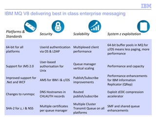 IBM MQ V8 delivering best in class enterprise messaging 
Platforms & 
Standards 
Security Scalability System z exploitatio...