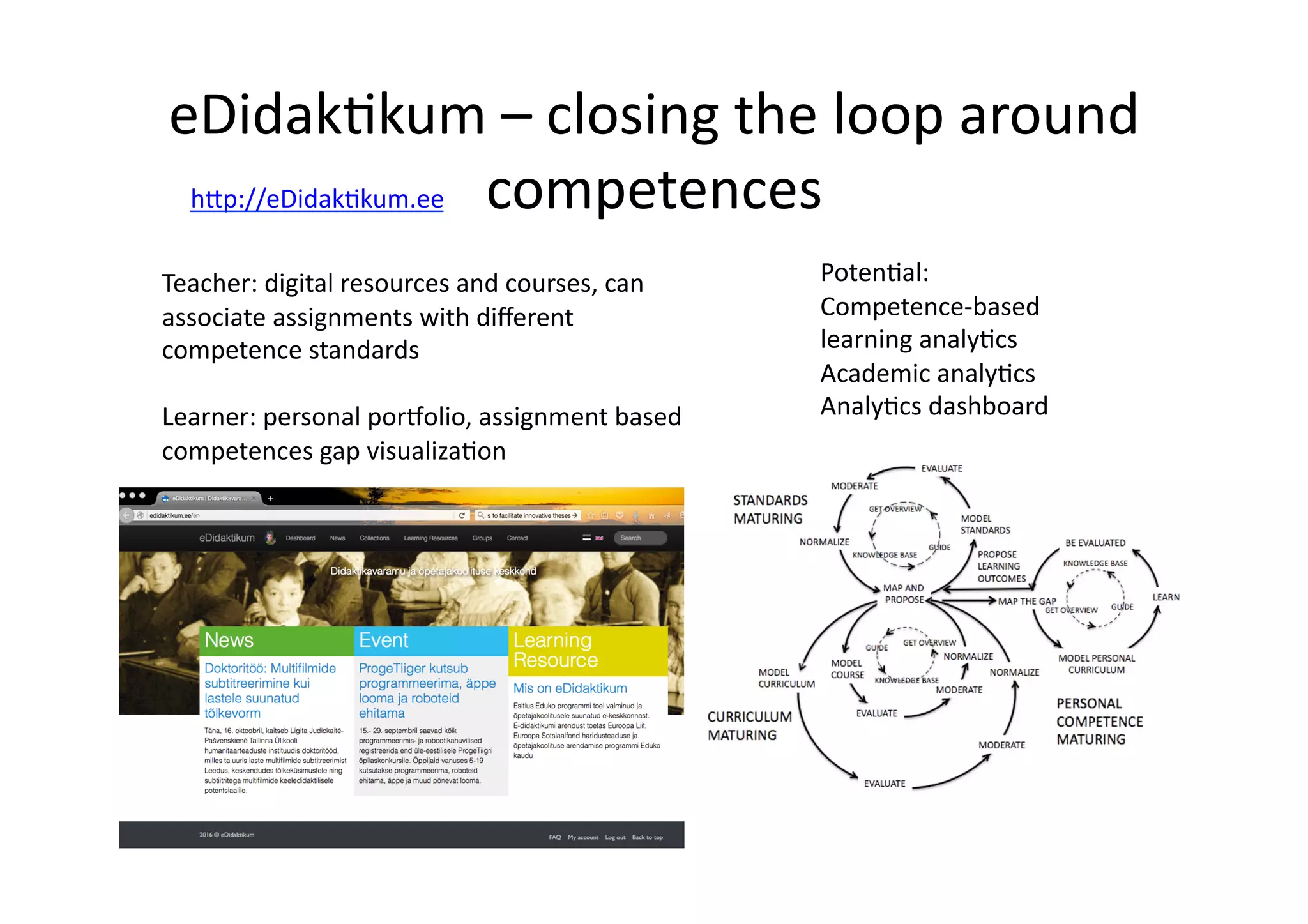 eDidak/kum	
  –	
  closing	
  the	
  loop	
  around	
  
competences	
  
Teacher:	
  digital	
  resources	
  and	
  courses,	
  can	
  
associate	
  assignments	
  with	
  diﬀerent	
  
competence	
  standards	
  
Learner:	
  personal	
  porKolio,	
  assignment	
  based	
  
competences	
  gap	
  visualiza/on	
  
Poten/al:	
  	
  
Competence-­‐based	
  
learning	
  analy/cs	
  
Academic	
  analy/cs	
  
Analy/cs	
  dashboard	
  
h@p://eDidak/kum.ee	
  
 