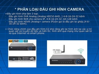 * PHÂN LOẠI ĐẦU GHI HÌNH CAMERA* PHÂN LOẠI ĐẦU GHI HÌNH CAMERA
+Đầu ghi hình chia làm 3 loại.+Đầu ghi hình chia làm 3 loại.
- Đầu ghi hình DVR Analog.(Analog HDCVI-AHD…) 4-8-16-24-32 kênhĐầu ghi hình DVR Analog.(Analog HDCVI-AHD…) 4-8-16-24-32 kênh
- Đầu ghi hình NVR cho camera IP. 4-8-16-24-32 -64-128 kênhĐầu ghi hình NVR cho camera IP. 4-8-16-24-32 -64-128 kênh
- Đầu ghi hình HDVR (Analog+ camera IP)còn gọi là đầu ghi lai ghép.(4-6-Đầu ghi hình HDVR (Analog+ camera IP)còn gọi là đầu ghi lai ghép.(4-6-
16-24-32 kênh).16-24-32 kênh).
+ Chức năng chính của đầu ghi hình:Có khả năng ghi lại hình ảnh tại các vị trí+ Chức năng chính của đầu ghi hình:Có khả năng ghi lại hình ảnh tại các vị trí
quan sát và truyền dữ liệu và hiển thị hình ảnh qua mạng như quan sát từquan sát và truyền dữ liệu và hiển thị hình ảnh qua mạng như quan sát từ
xa qua Internet và smart phone.xa qua Internet và smart phone.
 