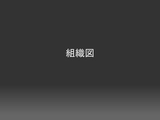 ֯
 