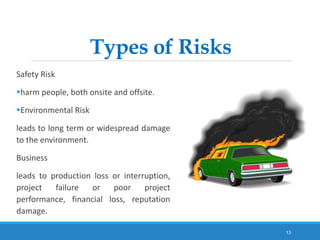Types of Risks
Safety Risk
harm people, both onsite and offsite.
Environmental Risk
leads to long term or widespread damage
to the environment.
Business
leads to production loss or interruption,
project failure or poor project
performance, financial loss, reputation
damage.
13
 