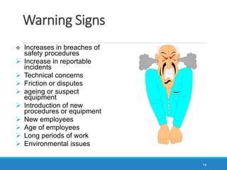 Warning Signs
14
 Increases in breaches of
safety procedures
 Increase in reportable
incidents
 Technical concerns
 Friction or disputes
 ageing or suspect
equipment
 Introduction of new
procedures or equipment
 New employees
 Age of employees
 Long periods of work
 Environmental issues
 