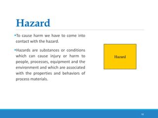 Hazard
To cause harm we have to come into
contact with the hazard.
Hazards are substances or conditions
which can cause injury or harm to
people, processes, equipment and the
environment and which are associated
with the properties and behaviors of
process materials.
16
Hazard
 