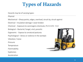 Types of Hazards
Hazards may be of varying types:
Physical
Mechanical – Sharp points, edges, overload, struck by, struck against
Electrical – Insulation damage r cover broken
Chemical - Exposure to carcinogens chemicals, flammable, toxic
Biological – Bacterial, fungal, viral, parasitic
Ergonomic - Expose to unnatural postures
Psychological – Stress or violence in the workplace
Vibration / noise
Pressure
Temperature
Flammability
Explosives
Acceleration
18
 