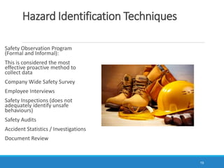 Hazard Identification Techniques
Safety Observation Program
(Formal and Informal):
This is considered the most
effective proactive method to
collect data
Company Wide Safety Survey
Employee Interviews
Safety Inspections (does not
adequately identify unsafe
behaviours)
Safety Audits
Accident Statistics / Investigations
Document Review
19
 
