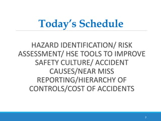 Today’s Schedule
2
HAZARD IDENTIFICATION/ RISK
ASSESSMENT/ HSE TOOLS TO IMPROVE
SAFETY CULTURE/ ACCIDENT
CAUSES/NEAR MISS
REPORTING/HIERARCHY OF
CONTROLS/COST OF ACCIDENTS
 