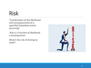 Risk
“Combination of the likelihood
and consequence(s) of a
specified hazardous event
occurring”
Risk is a function of likelihood
x consequences
What’s the risk of driving to
work?
27
 