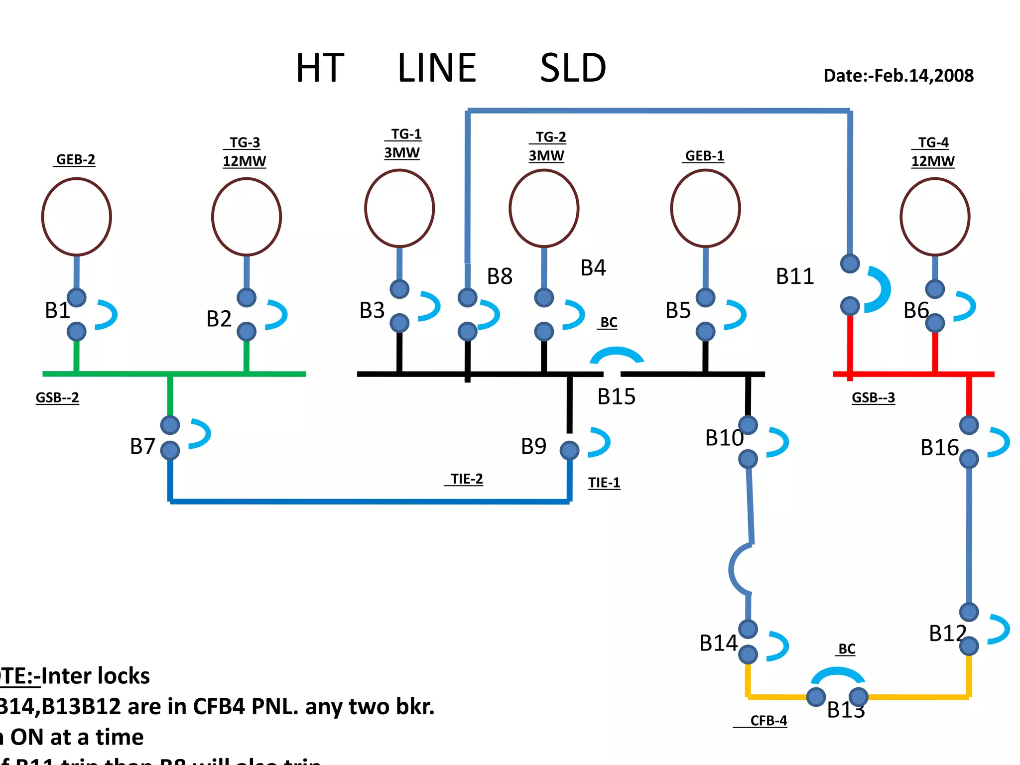 HT LINE SLD8-11.ppt | Technology & Computing