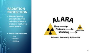 Introduction_To_Basic_X-ray_Module 1.pptx