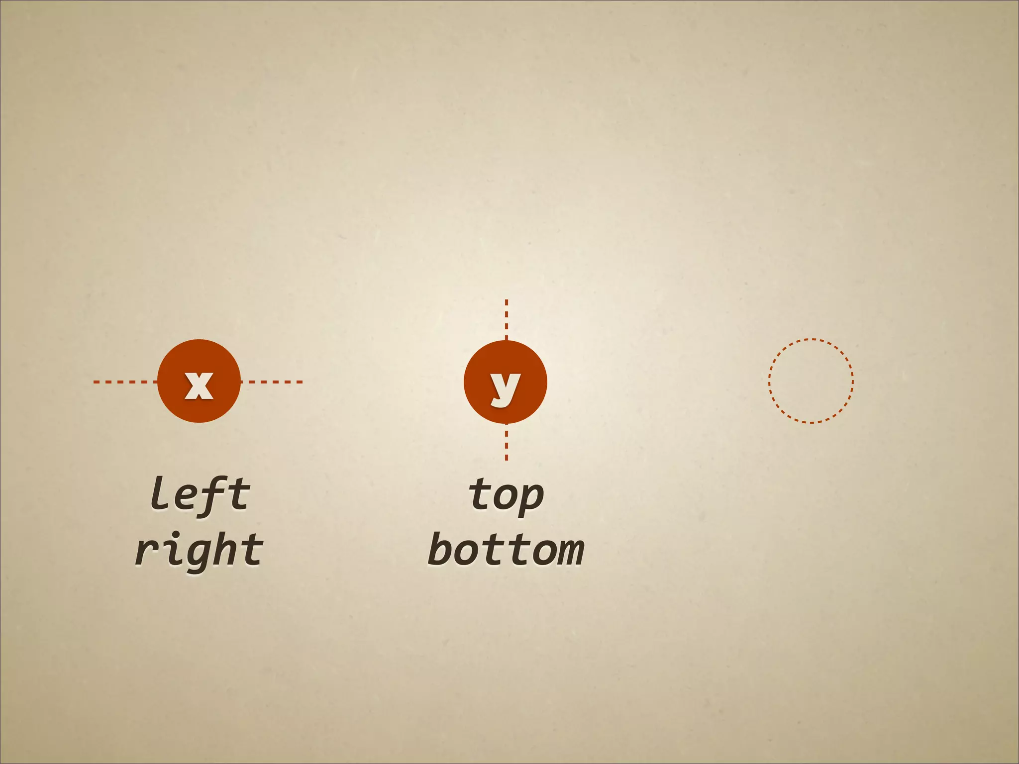 x        y

 left     top
right   bottom
 