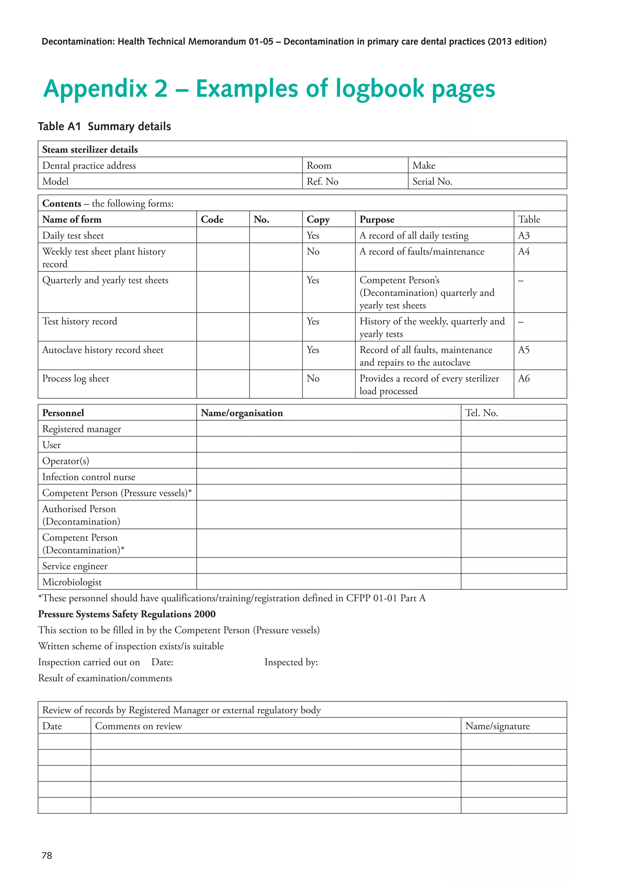 Htm 01 05-2013 | PDF