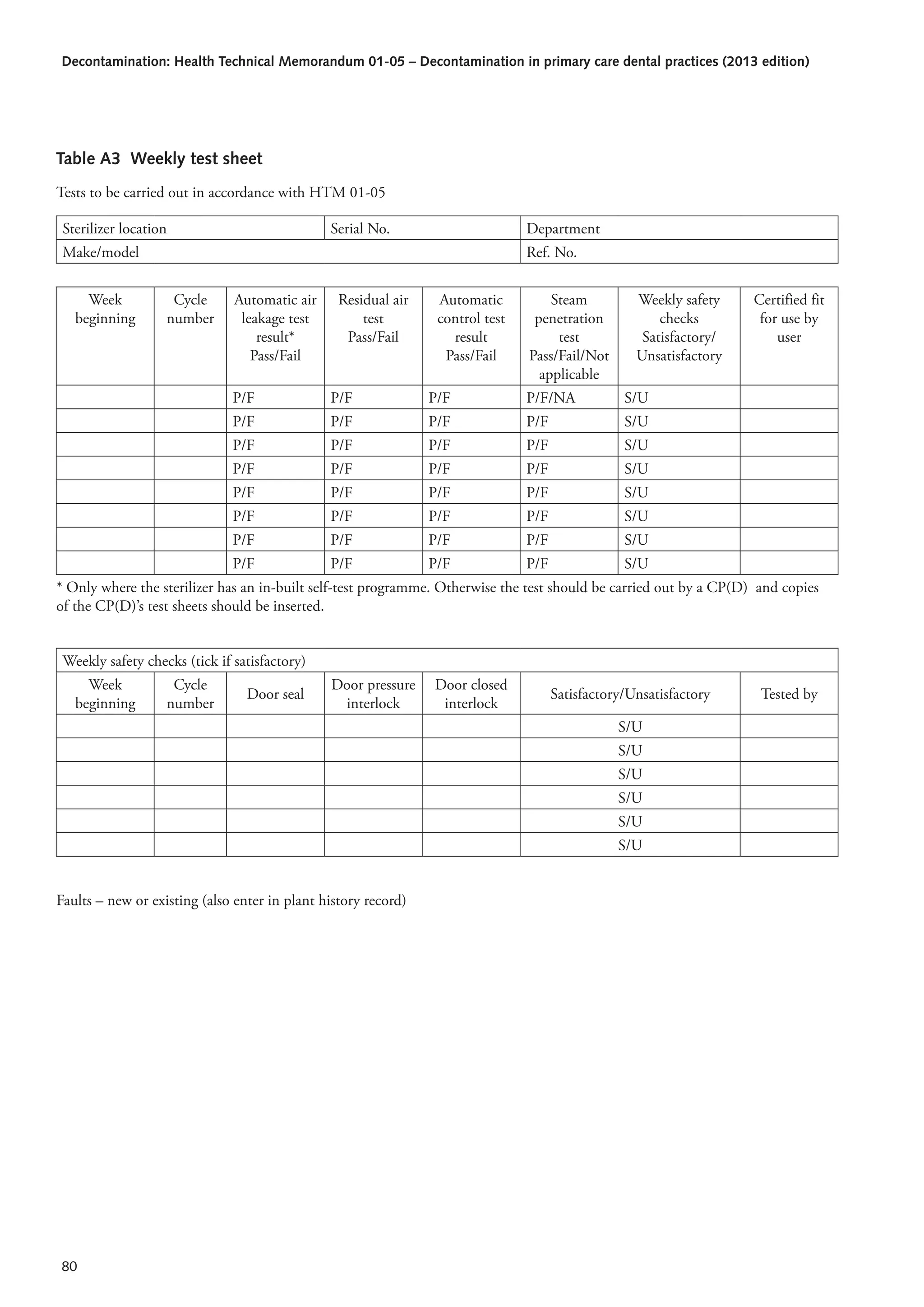 Htm 01 05-2013 | PDF