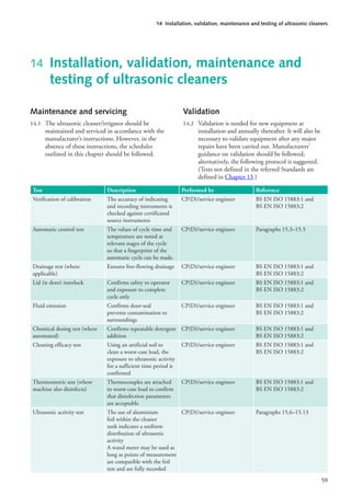 Htm 01 05-2013 | PDF