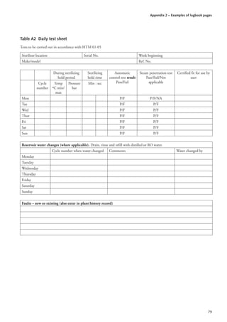 Htm 01 05 2013 PDF htm-01-05-2013-pdf
