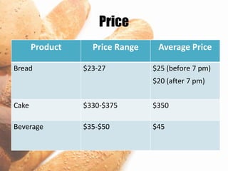 Price
       Product     Price Range    Average Price

Bread            $23-27          $25 (before 7 pm)
                                 $20 (after 7 pm)


Cake             $330-$375       $350

Beverage         $35-$50         $45
 