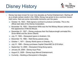 Disney History
   Disney has been known for over nine decades as Family Entertainment. Starting off
    as a simple cartoon studio in the 1920s, Disney has grown to be a common house-
    held name. Here are some memorable moments over the years:
       October 16, 1923 – Walt signed a contract to produce comedies. This is the
        official start date of the Disney Corporation.
       November 18, 1928 – Steamboat Willie was the first Mickey Mouse cartoon and
        first appearance of Minnie Mouse.
       December 21, 1937 – Disney produces their first feature-length animated film,
        Snow White and the Seven Dwarfs.
       July 17, 1955 – Disneyland opens in Anaheim, CA.
       December 15, 1966 – Walt Disney passes away.
       October 1, 1971 – Disney World opens in Orlando, FL.
       July 31, 1995 – Disney purchases Capital Cities/ABC for $19 billion.
       September 12, 2005 – Disneyland Hong Kong opens.
       January 25, 2006 – Disney buys Pixar.
       August 31, 2009 – Disney buys Marvel Entertainment.
       Currently – Building a Disneyland in Shanghai.
 