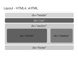 HTML5 - techMaine Presentation 5/18/09
