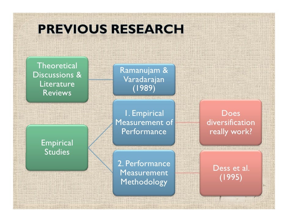 Diversification strategy and profitability strategic management journal