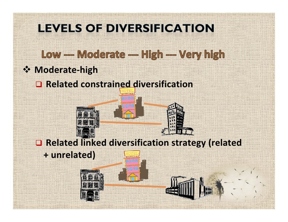 Related linked diversification strategy