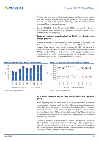 HT Media | 1QFY2012 Result Update



                                                                Amongst other segments, new businesses registered significant revenue traction.
                                                                The radio business reported robust top-line growth of 74.8% yoy to `21.5cr
                                                                (`12.3cr) on account of increased advertising, while the internet business
                                                                contributed `8.6cr to the overall revenue.

                                                                During 1QFY2012, Burda JV contributed `24.5cr as against ~`2.4cr in
                                                                1QFY2011. We expect the Burda JV to contribute ~`80cr and ~`90cr to FY2012
                                                                and FY2013 top line, respectively.

                                                                Recurring earnings growth robust at 34.4% yoy despite gross
                                                                margin pressure

                                                                In terms of earnings, HT Media posted 1) robust growth of 34.4% yoy to `54cr
                                                                (`40.2cr) on a recurring basis and 24.5% yoy growth to `51.5cr (`41.4cr) on a
                                                                reported basis, despite gross margin pressures; 2) 10% yoy increase in
                                                                depreciation to `21.4cr (`19.4cr), aided by high other income (up 138.5% yoy) to
                                                                `17.2cr; and 3) ~200bp yoy decline in tax rate. The company’s radio business
                                                                reported profit of `2.6cr. The internet business of the company, however,
                                                                continued to report loss of `12cr (loss of `10.8cr in 4QFY2011).

                                                                 
Exhibit 6: Recurring PAT reports strong growth...                                       Exhibit 7: ...despite under-pressure OPM and GM
         50                                                                   14              80.0
         45                                                                                                        68.4 69.1 67.7
                                                                                                     62.5 64.7                                    64.7 65.1
                                                                              12              70.0                                      61.7 64.4
         40
         35                                                                   10              60.0
         30                                                                   8               50.0
                                                                54     54
(` cr)




         25
                                                                                  (%)




                                   49                    50                                   40.0
         20                                40     42                          6
                                                                                        (%)




                            37                                                                30.0
         15   28     28                                                       4                                    18.8 21.5 19.5              18.7 18.1 17.8
                                                                                                     15.4 15.5                          15.0
         10                                                                                   20.0
                                                                              2
          5                                                                                   10.0
         -                                                                    -                 -
              1Q10

                     2Q10

                            3Q10

                                   4Q10

                                           1Q11

                                                  2Q11

                                                         3Q11

                                                                4Q11

                                                                       1Q12




                                                                                                     1Q10

                                                                                                            2Q10

                                                                                                                   3Q10

                                                                                                                          4Q10

                                                                                                                                 1Q11

                                                                                                                                        2Q11

                                                                                                                                               3Q11

                                                                                                                                                      4Q11

                                                                                                                                                             1Q12
                     Recurring PAT (LHS)                   NPM (RHS)                                               OPM             Gross margins


Source: Company, Angel Research                                                         Source: Company, Angel Research



                                                                OPM under pressure yoy on high start-up costs and newsprint
                                                                prices

                                                                At the operating level, HT Media posted a 174bp yoy contraction in operating
                                                                margins despite a decrease in staff cost (down 80bp yoy) and advertising expenses
                                                                (down 40bp yoy). High newsprint cost and cost of goods from Burda JV (recorded
                                                                newsprint cost of `16cr this quarter) resulted in a decline in gross margins
                                                                (contracted by significant 253bp yoy/expanded marginally by 42bp qoq), resulting
                                                                in operating margin contraction of 174bp yoy. Newsprint cost for the quarter
                                                                stood at ~`32,200/tonne.

                                                                In terms of segments, HTML recorded EBIT margin contraction of 78bp yoy to
                                                                16.1% (16.9%), on account of a decline in EBIT margin of the company’s print
                                                                business (recorded EBIT of `89.4cr and EBIT margin contraction of 141bp yoy to
                                                                19.2%) and higher loss in the internet business. The radio business of the company
                                                                reported profit of `2.6cr and EBIT margin of 12% yoy.


July 18, 2011                                                                                                                                                       4
 