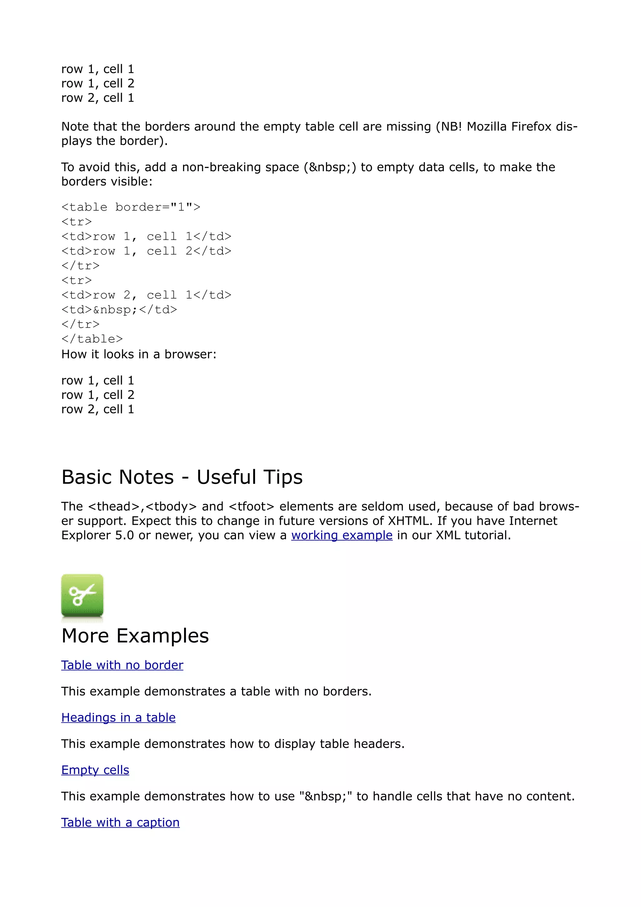 row 1, cell 1
row 1, cell 2
row 2, cell 1

Note that the borders around the empty table cell are missing (NB! Mozilla Firefox dis-
plays the border).

To avoid this, add a non-breaking space (&nbsp;) to empty data cells, to make the
borders visible:

<table border="1">
<tr>
<td>row 1, cell 1</td>
<td>row 1, cell 2</td>
</tr>
<tr>
<td>row 2, cell 1</td>
<td>&nbsp;</td>
</tr>
</table>
How it looks in a browser:

row 1, cell 1
row 1, cell 2
row 2, cell 1




Basic Notes - Useful Tips
The <thead>,<tbody> and <tfoot> elements are seldom used, because of bad brows-
er support. Expect this to change in future versions of XHTML. If you have Internet
Explorer 5.0 or newer, you can view a working example in our XML tutorial.




More Examples
Table with no border

This example demonstrates a table with no borders.

Headings in a table

This example demonstrates how to display table headers.

Empty cells

This example demonstrates how to use "&nbsp;" to handle cells that have no content.

Table with a caption
 