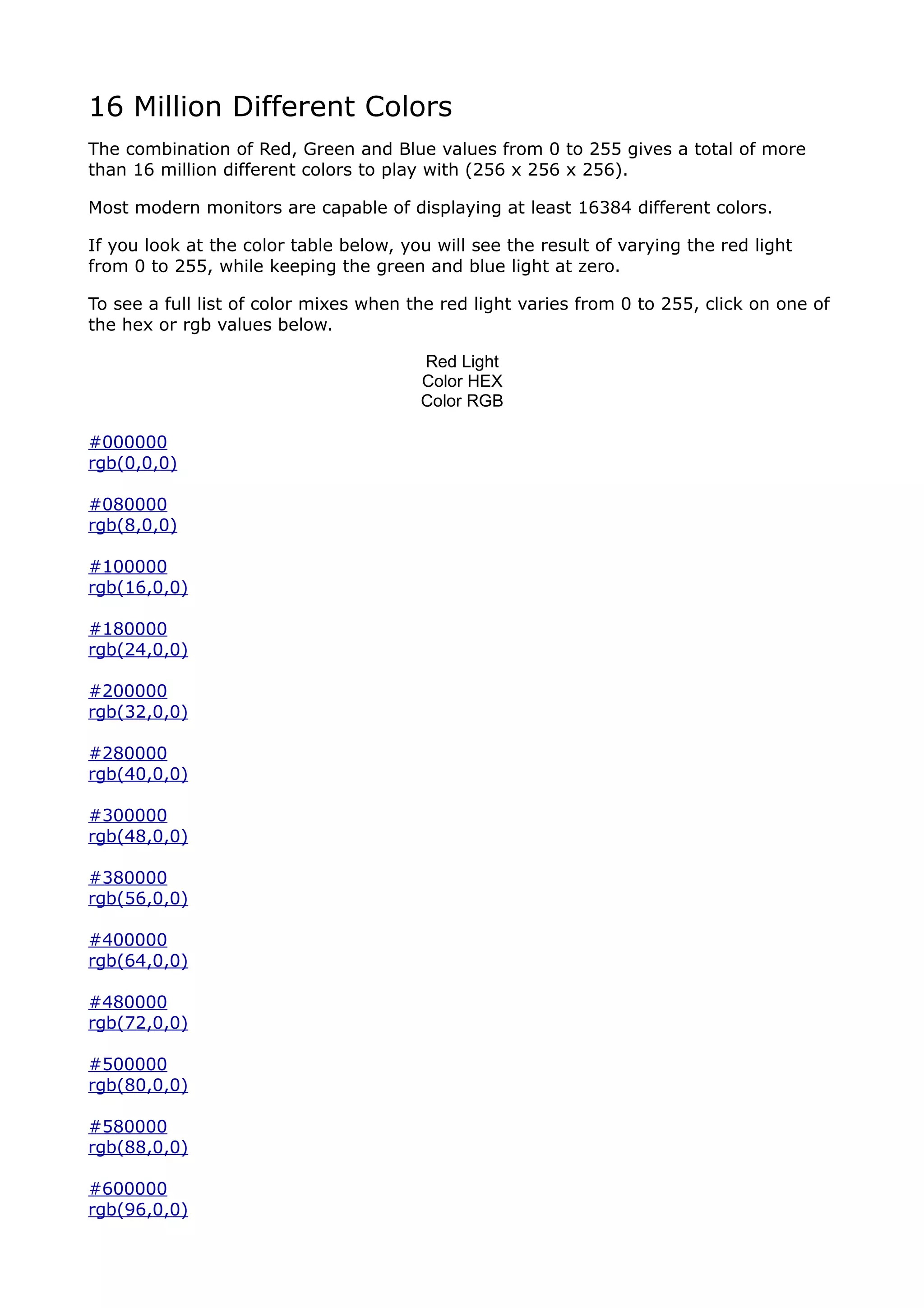 16 Million Different Colors
The combination of Red, Green and Blue values from 0 to 255 gives a total of more
than 16 million different colors to play with (256 x 256 x 256).

Most modern monitors are capable of displaying at least 16384 different colors.

If you look at the color table below, you will see the result of varying the red light
from 0 to 255, while keeping the green and blue light at zero.

To see a full list of color mixes when the red light varies from 0 to 255, click on one of
the hex or rgb values below.

                                        Red Light
                                        Color HEX
                                        Color RGB

#000000
rgb(0,0,0)

#080000
rgb(8,0,0)

#100000
rgb(16,0,0)

#180000
rgb(24,0,0)

#200000
rgb(32,0,0)

#280000
rgb(40,0,0)

#300000
rgb(48,0,0)

#380000
rgb(56,0,0)

#400000
rgb(64,0,0)

#480000
rgb(72,0,0)

#500000
rgb(80,0,0)

#580000
rgb(88,0,0)

#600000
rgb(96,0,0)
 