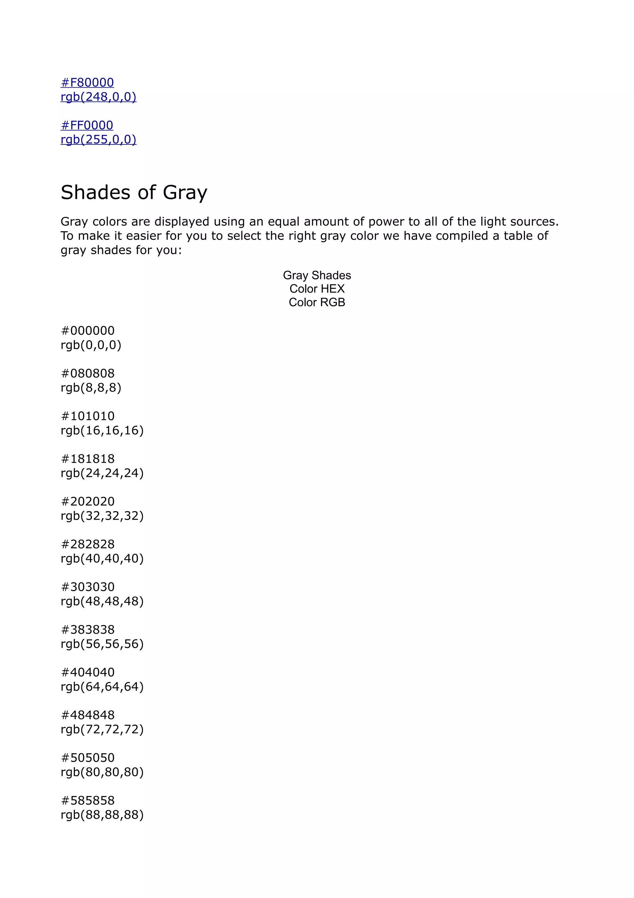 #F80000
rgb(248,0,0)

#FF0000
rgb(255,0,0)



Shades of Gray
Gray colors are displayed using an equal amount of power to all of the light sources.
To make it easier for you to select the right gray color we have compiled a table of
gray shades for you:

                                     Gray Shades
                                      Color HEX
                                      Color RGB

#000000
rgb(0,0,0)

#080808
rgb(8,8,8)

#101010
rgb(16,16,16)

#181818
rgb(24,24,24)

#202020
rgb(32,32,32)

#282828
rgb(40,40,40)

#303030
rgb(48,48,48)

#383838
rgb(56,56,56)

#404040
rgb(64,64,64)

#484848
rgb(72,72,72)

#505050
rgb(80,80,80)

#585858
rgb(88,88,88)
 