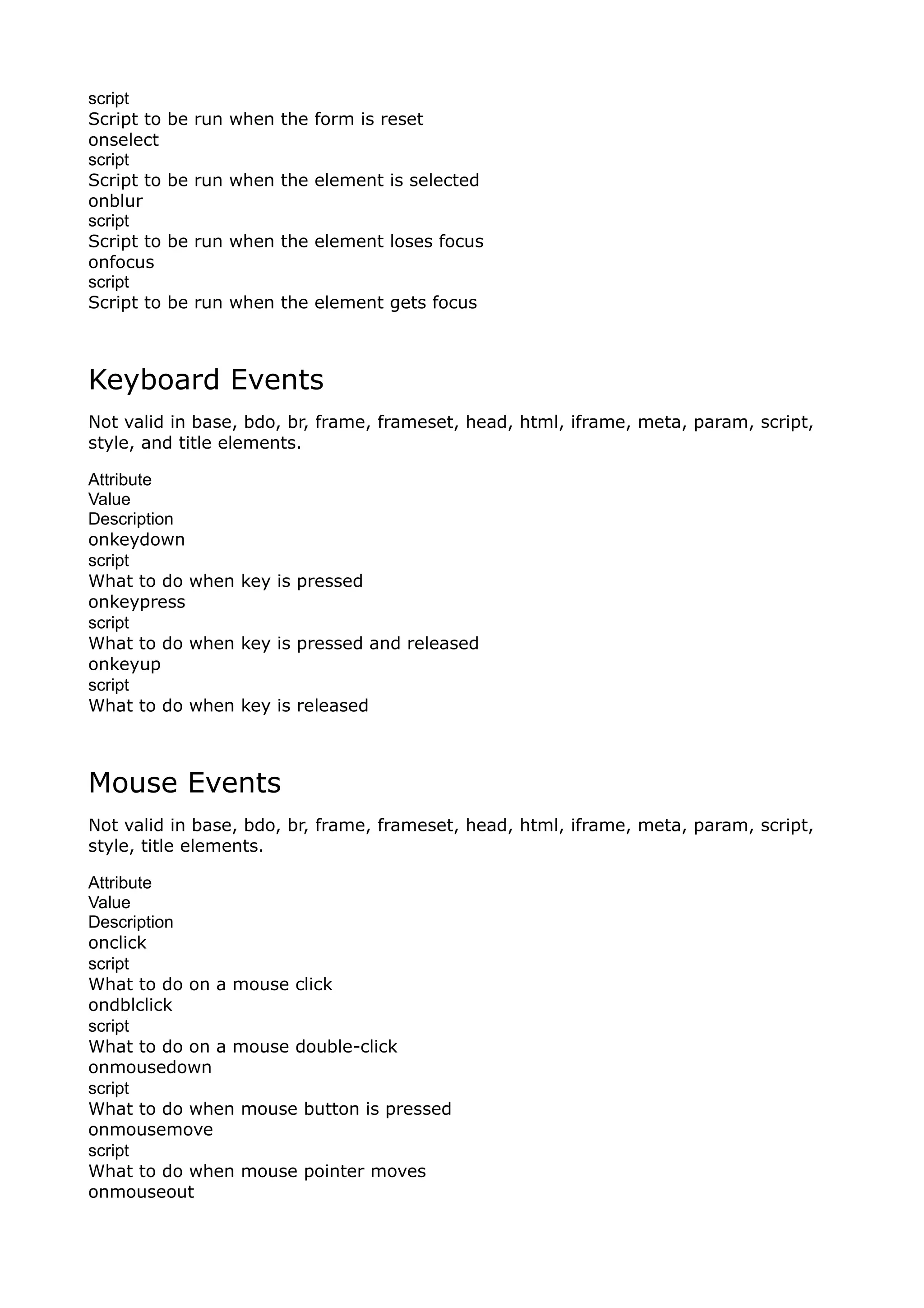 script
Script to   be run when the form is reset
onselect
script
Script to   be run when the element is selected
onblur
script
Script to   be run when the element loses focus
onfocus
script
Script to   be run when the element gets focus



Keyboard Events
Not valid in base, bdo, br, frame, frameset, head, html, iframe, meta, param, script,
style, and title elements.

Attribute
Value
Description
onkeydown
script
What to do when key is pressed
onkeypress
script
What to do when key is pressed and released
onkeyup
script
What to do when key is released



Mouse Events
Not valid in base, bdo, br, frame, frameset, head, html, iframe, meta, param, script,
style, title elements.

Attribute
Value
Description
onclick
script
What to do on a mouse click
ondblclick
script
What to do on a mouse double-click
onmousedown
script
What to do when mouse button is pressed
onmousemove
script
What to do when mouse pointer moves
onmouseout
 