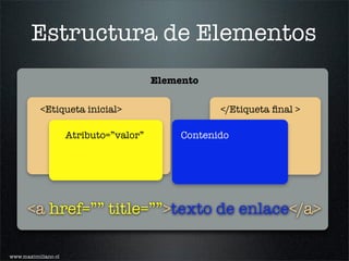 Estructura de Elementos
                                        Elemento

           <Etiqueta inicial>                       </Etiqueta ﬁnal >

                     Atributo=”valor”        Contenido




      <a href=”” title=””>texto de enlace</a>

www.maximiliano.cl
 